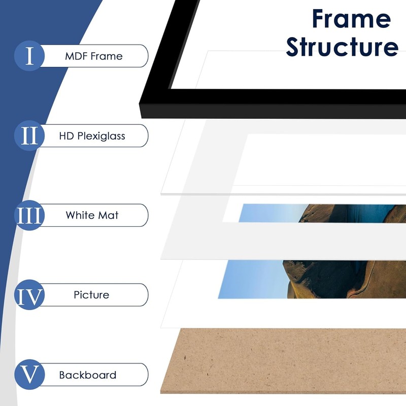 12x18 Picture Frame Set of 6, Display Pictures 11x17 with Mat or 12x18 withou... gallery