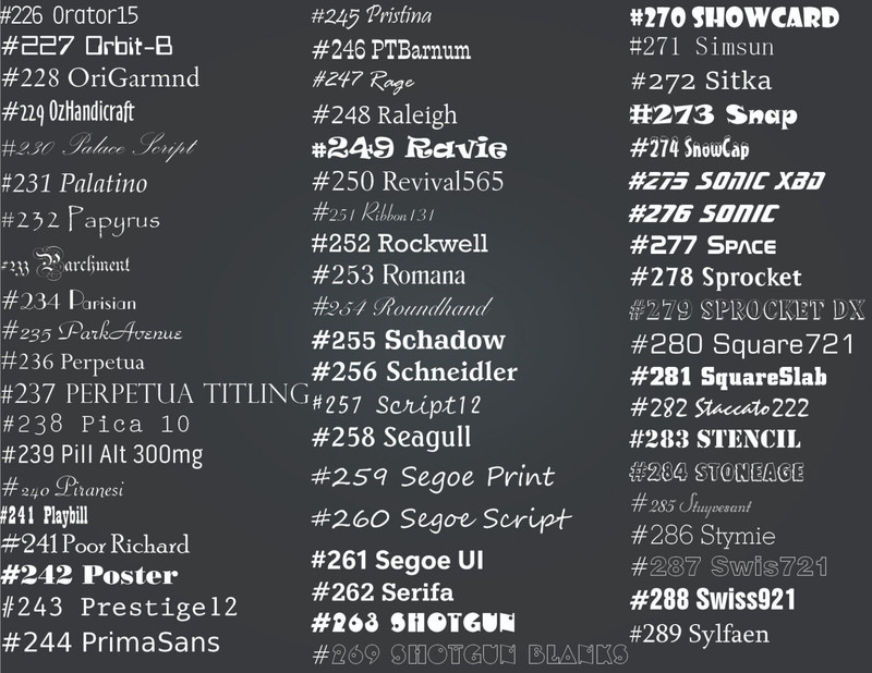 Custom Text Vinyl Lettering Transfer Sticker Decals Any Text-Numbers-Any Font gallery