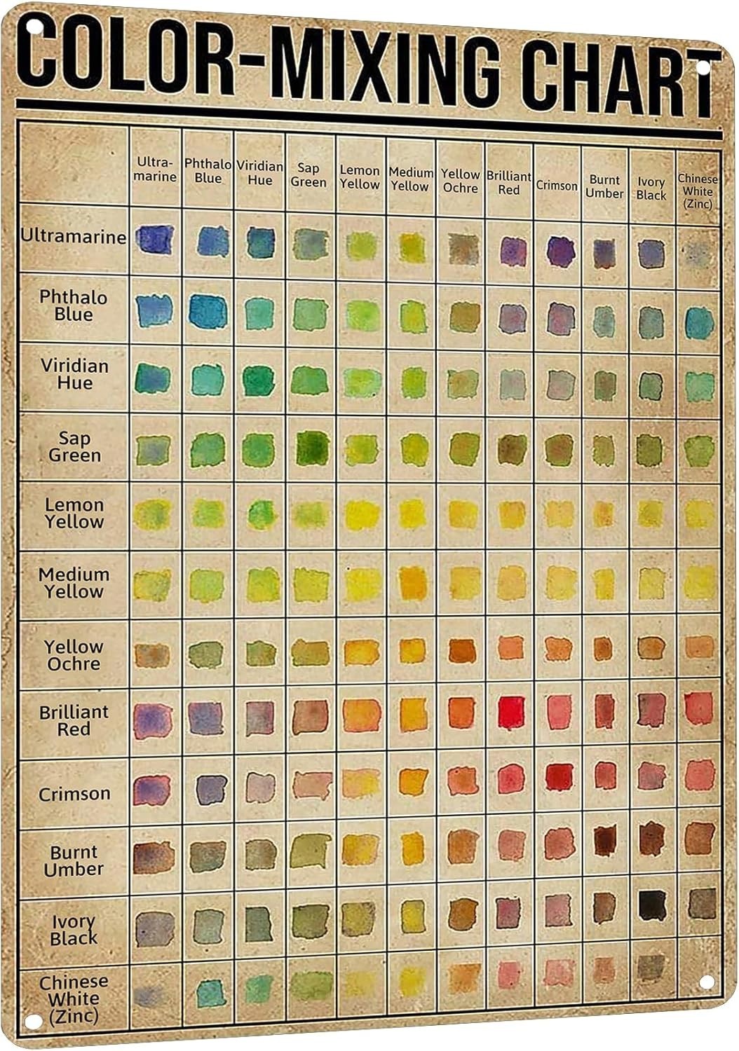 Vintage Color-Mixing Chart Metal Tin Sign - Classroom Watercolor Painting neces gallery