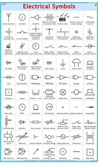 Electrical Symbols-Wall Chart (70 X 100 Cm)